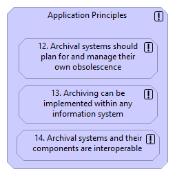 04 Application Principles